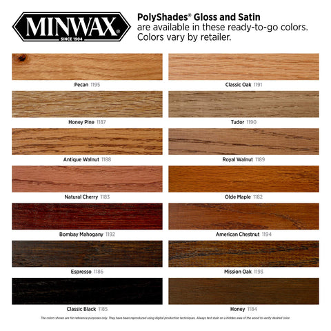 Minwax PolyShades antique walnut shade deepens tone and grain.
