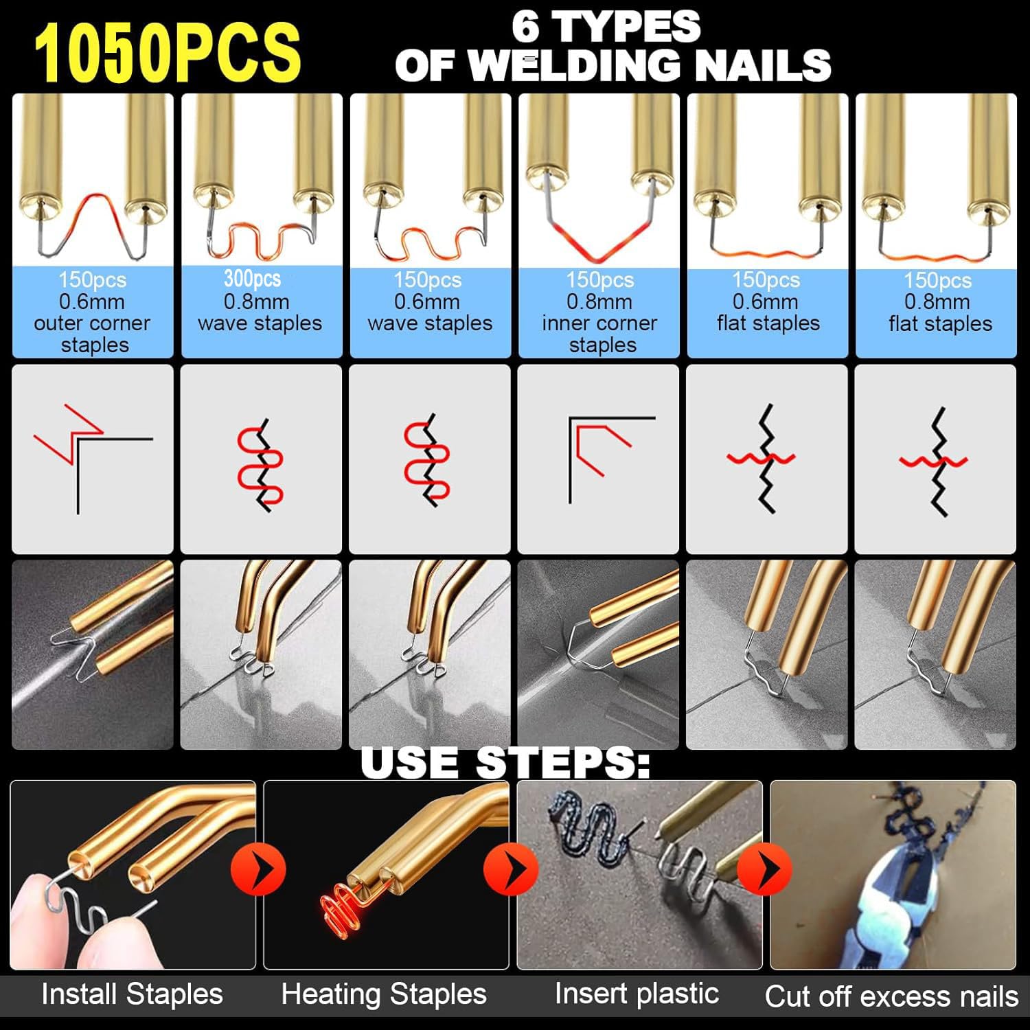 Miotorio 1050 staples pack with varied sizes for repairs.