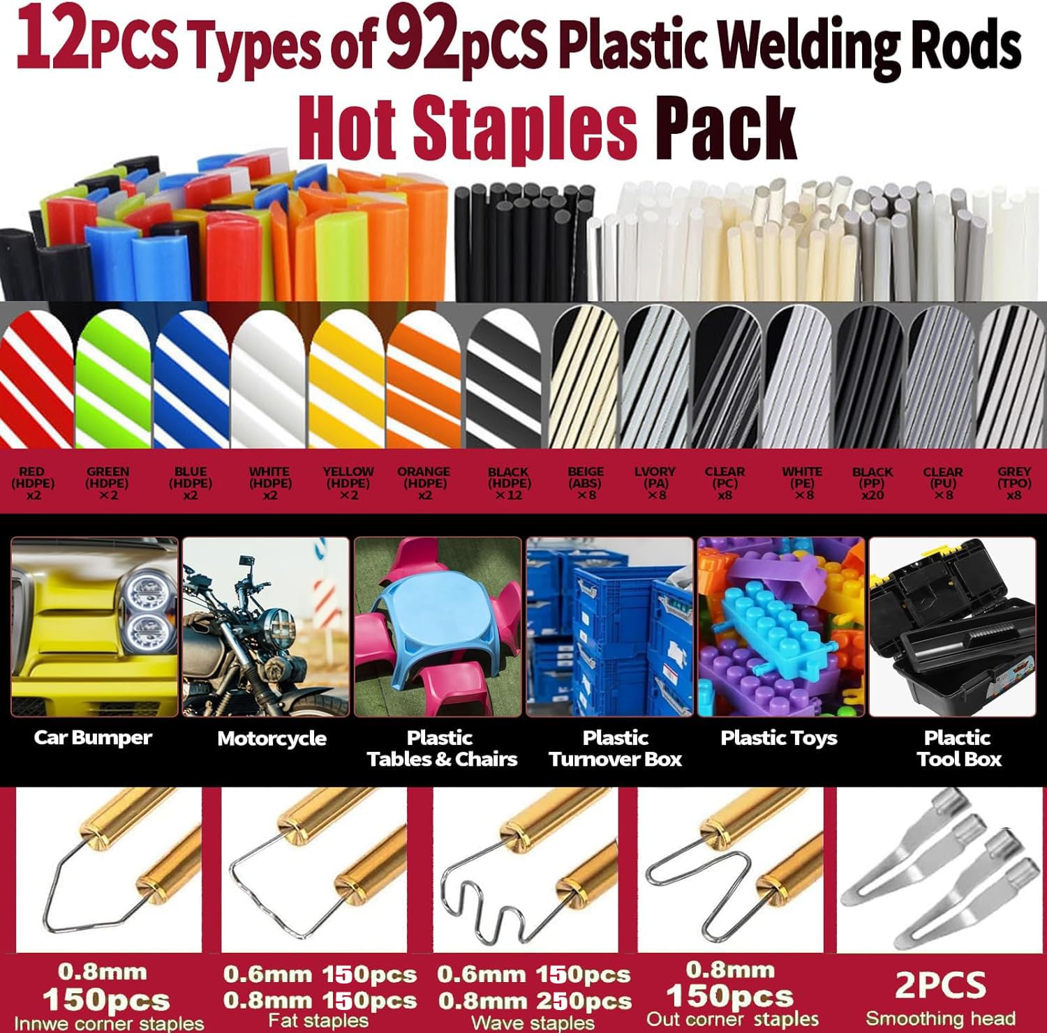 Miotorio 1000 hot staples pack enabling quick bonding on several plastics