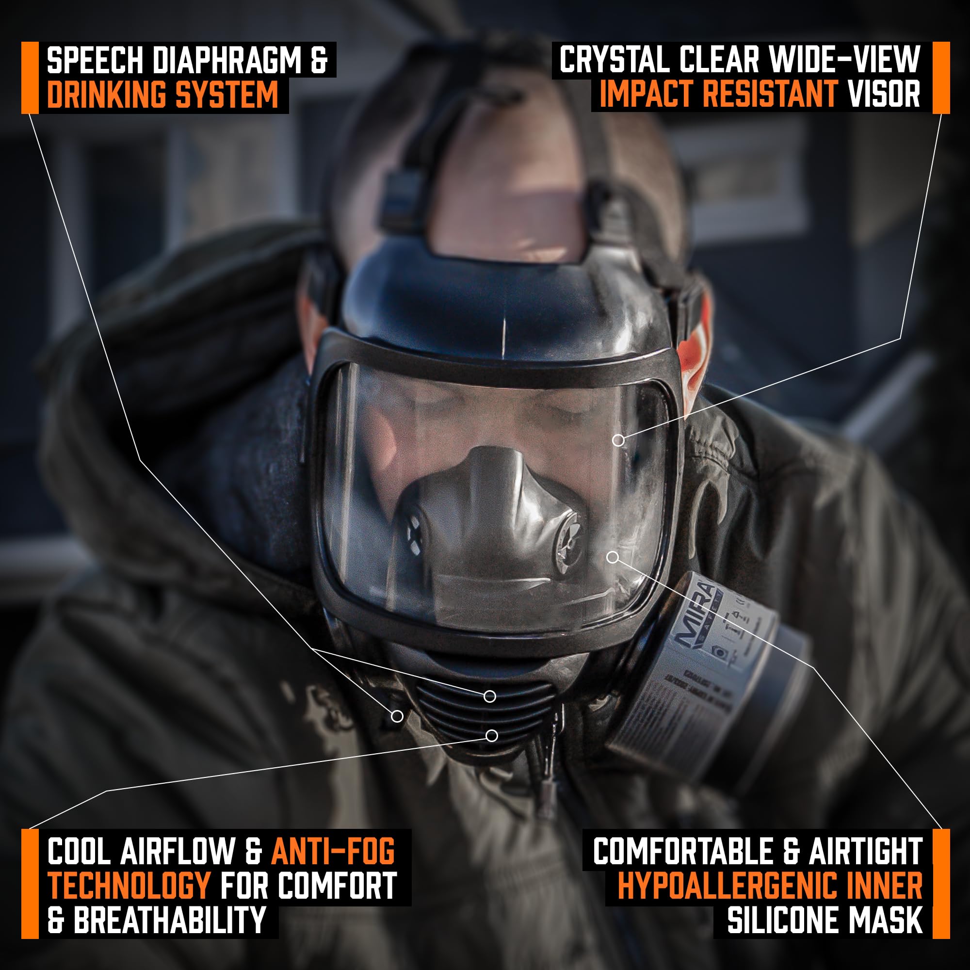 Durable bromobutyl rubber CM-6M mask for rugged use