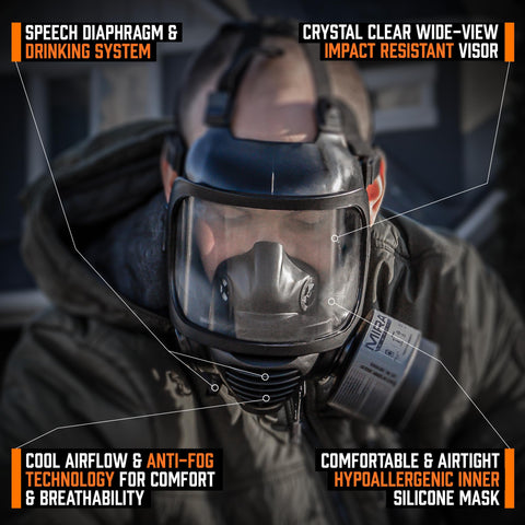 Durable bromobutyl rubber CM-6M mask for rugged use