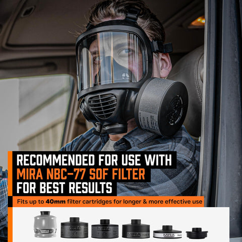 CM-6M CE and CBRN certified for professional safety