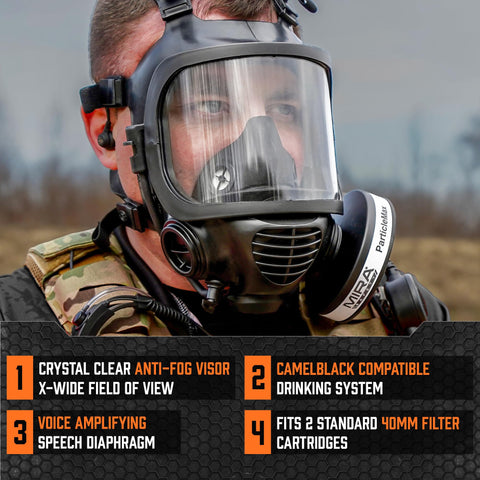 Hydration system on CM-6M with 900 mL bottle for on-site drinking