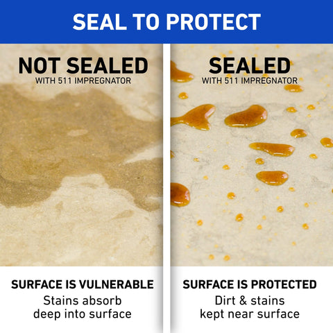 Miracle Sealants 511 Impregnator on countertops showing stain protection potential.