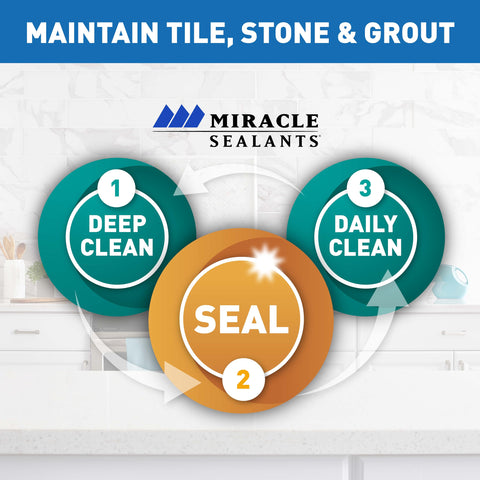 Miracle Sealants Tile & Stone Cleaner safe for food areas on kitchen surfaces.