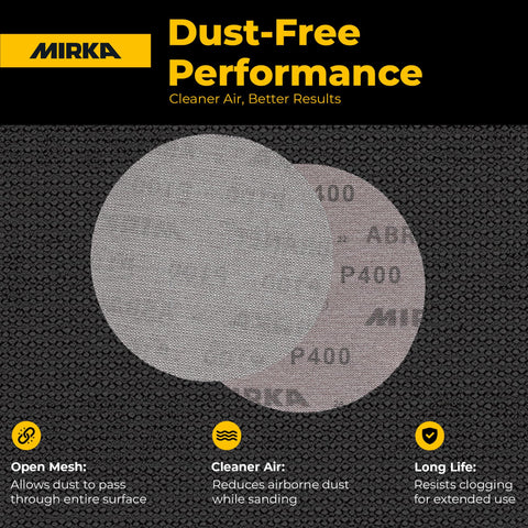 Mirka Abranet 6-inch disc shows dust-free sanding with vacuum support