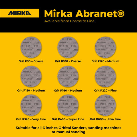  Mirka Abranet extended-life mesh maintains consistent sanding performance.