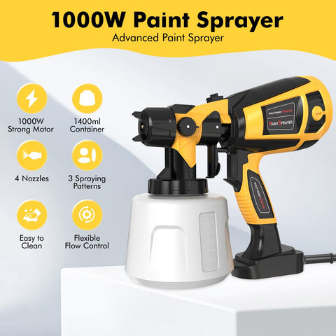 MirrorZone 1000W nozzle pack close-up for versatile spray sizes