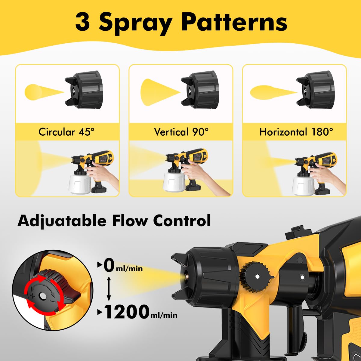 MirrorZone spray gun trigger with container illustrating comfortable grip