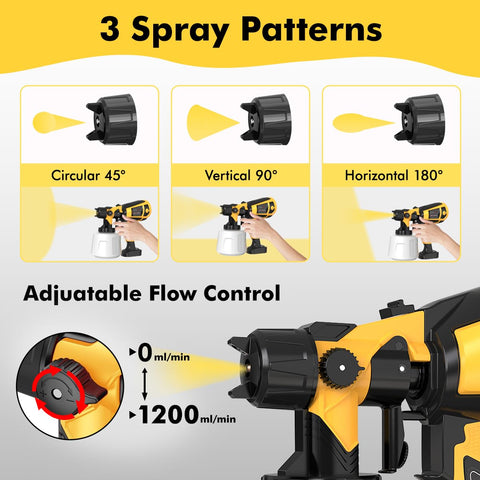 MirrorZone spray gun trigger with container illustrating comfortable grip
