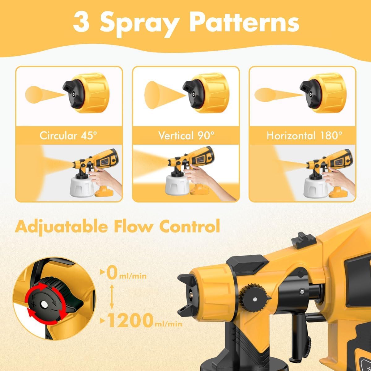 MirrorZone adjustable spray width knob for precise coverage with minimal overspray.