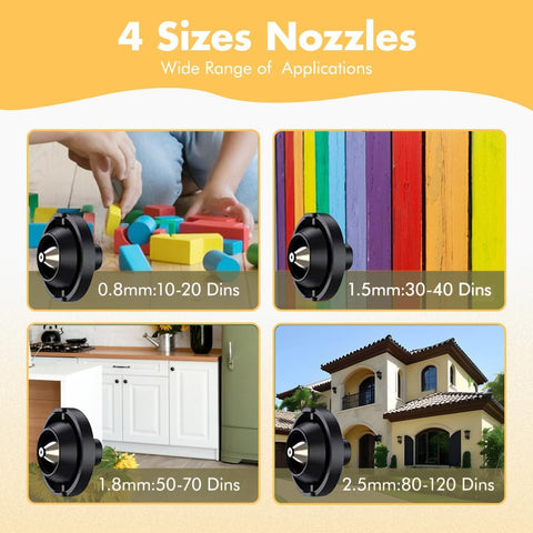 MirrorZone three spray patterns for horizontal, vertical, and circular applications.