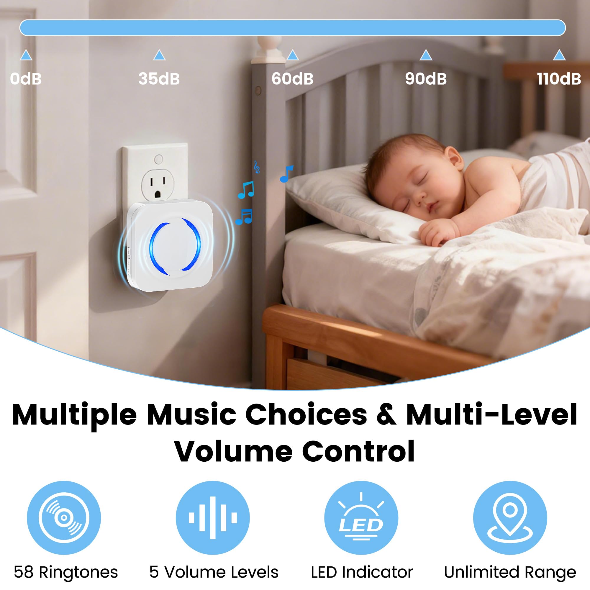Misduococo compatibility with Ring, Blink, Nest simplifies smart home integration.