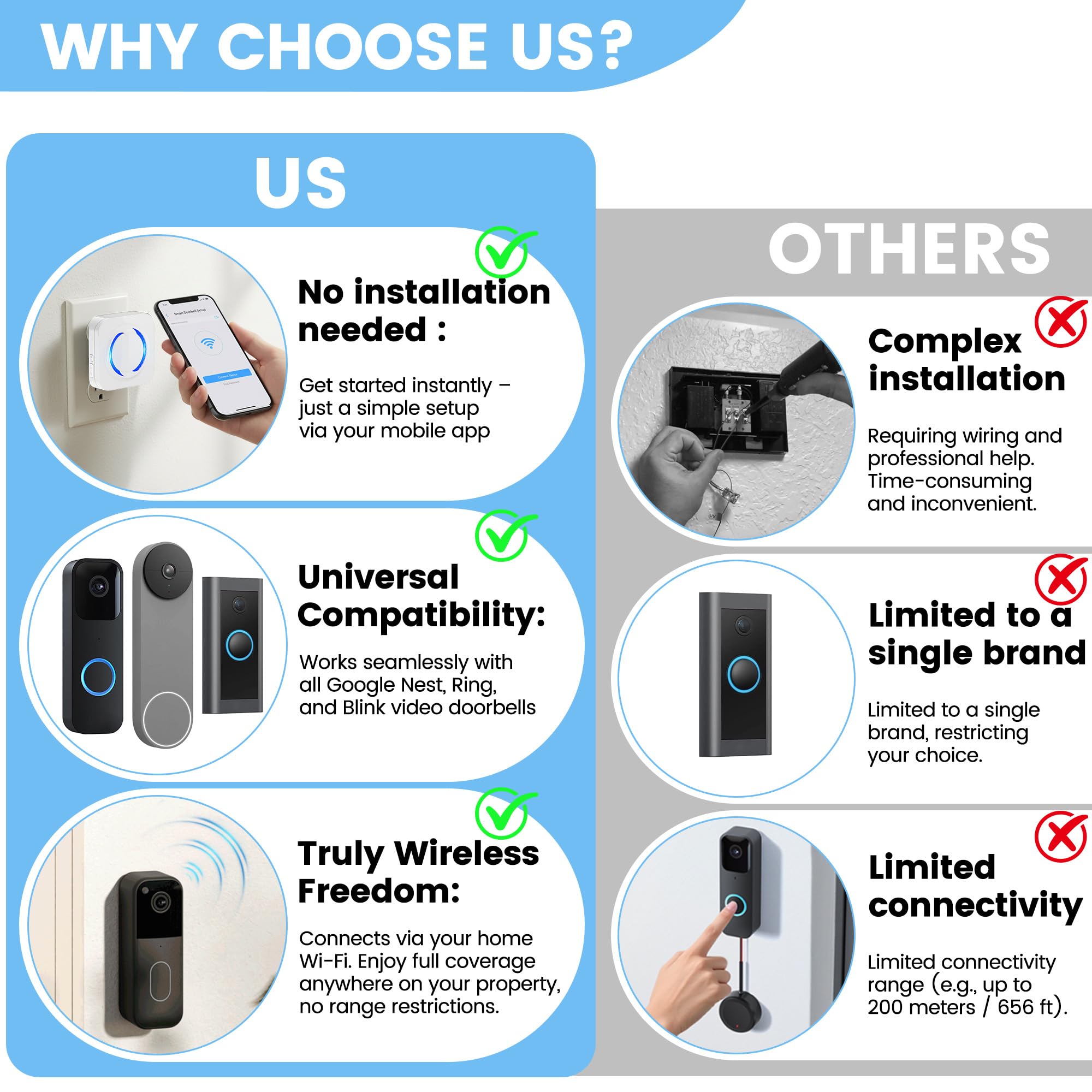 Misduococo volume and LED modes in action with clear alerts.