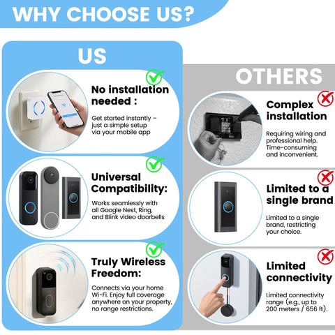 Misduococo volume and LED modes in action with clear alerts.