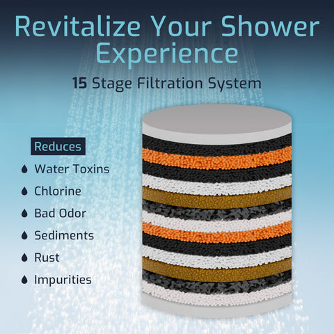 Mist shower filter head-durable-materials closeup emphasizes lead-free, corrosion-resistant design