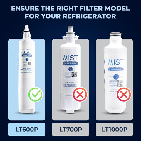 Mist 5231JA2006A water filter reduces chlorine for fresher fridge water.