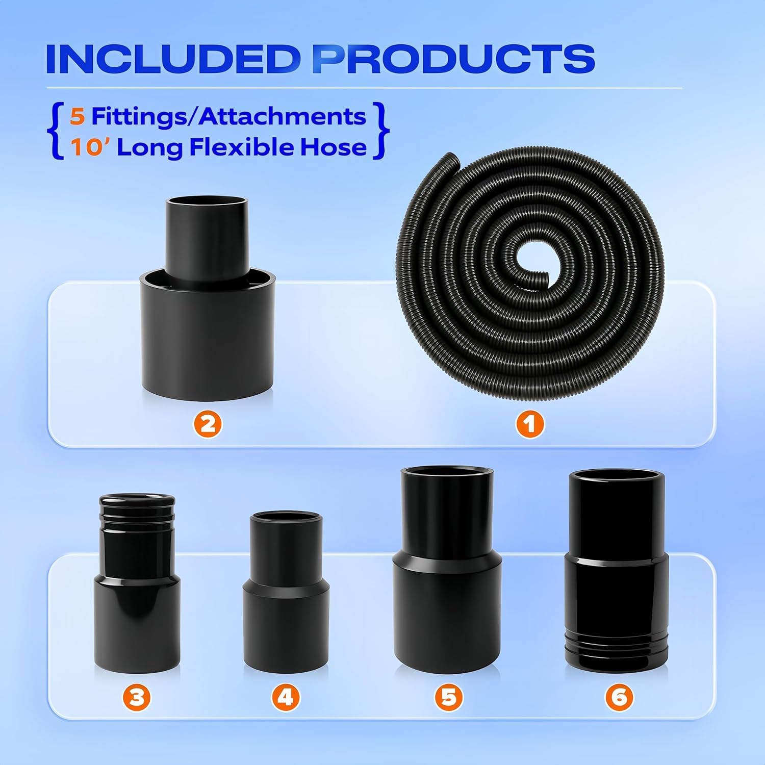 MITENSLE small-thread-on fittings secure tool connections across devices.