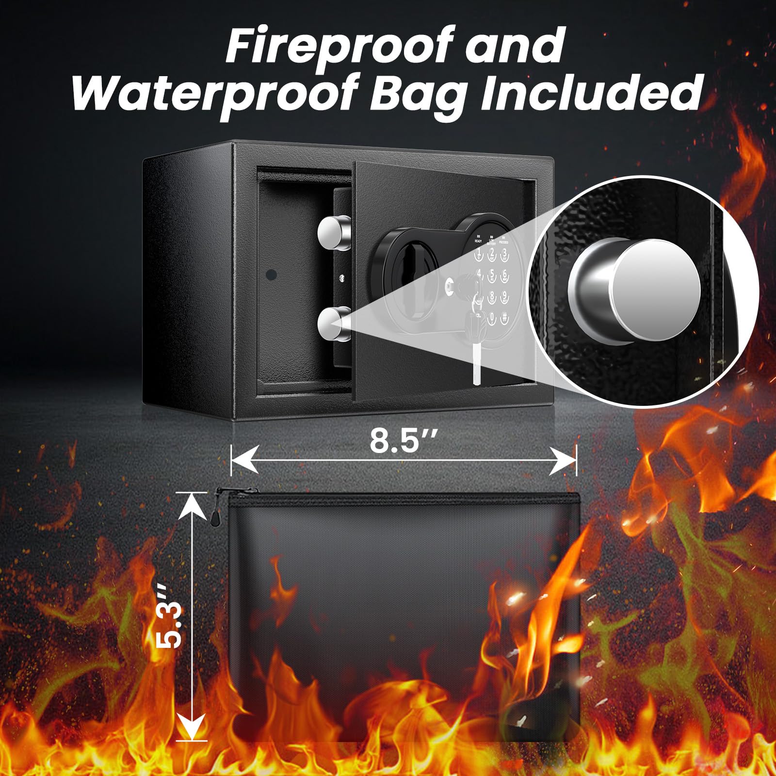 Mitlvge fireproof bag closeup highlighting durable heat-resistant material