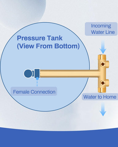 Miumoon ball valve enables smooth shutoff and precise line control.