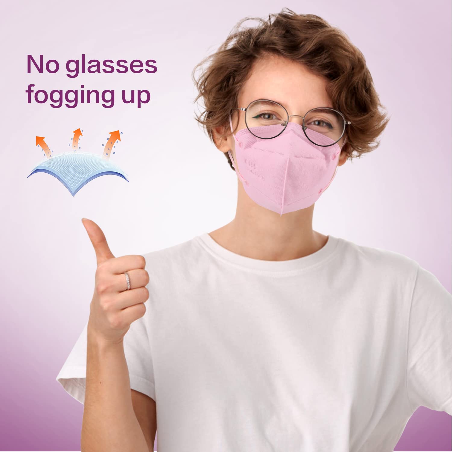 Miuphro KN95 mask five layer construction highlighting filtration layers