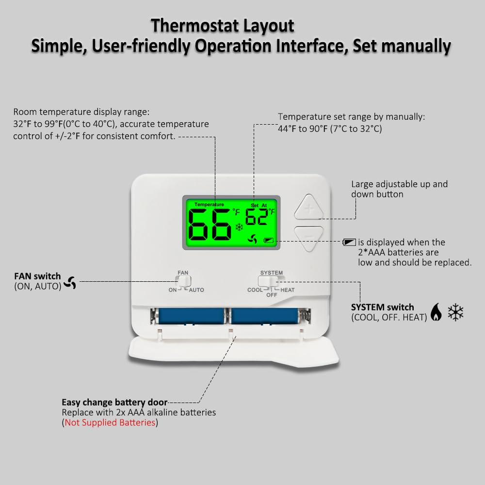 Miuputake thermostat installation is straightforward, often completed in about 30 minutes.
