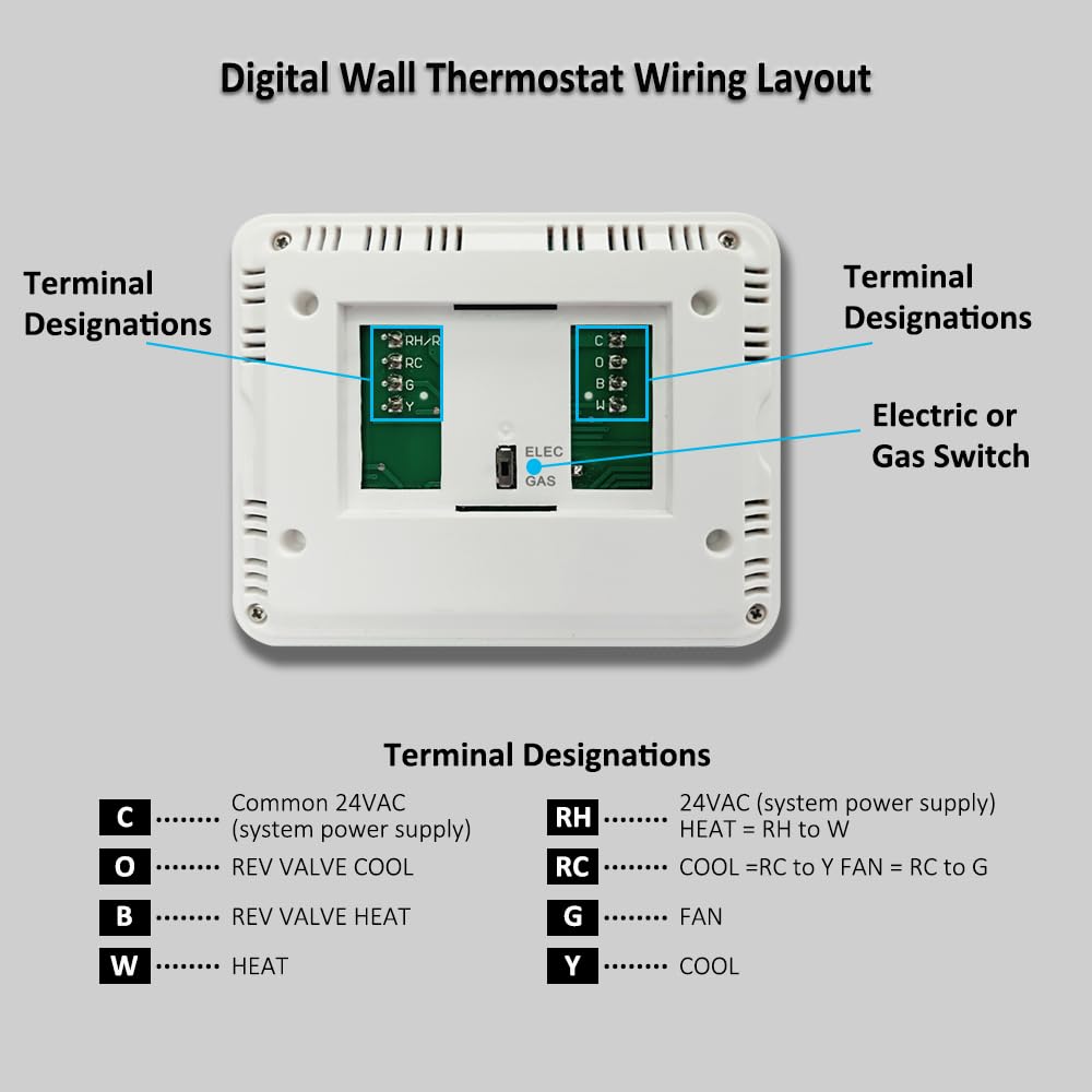 Miuputake thermostat swing control helps balance comfort and system life.