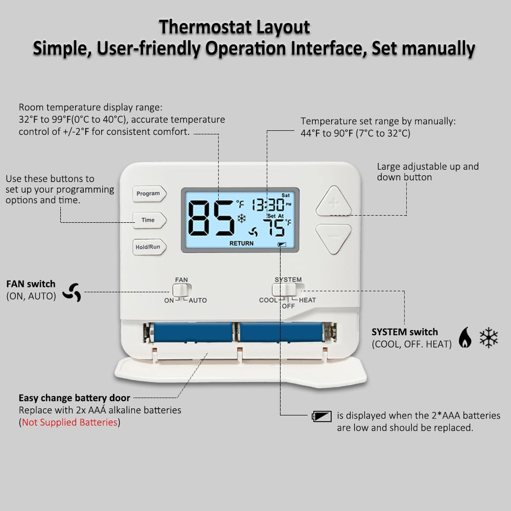Miuputake programmable thermostat energy-saving features support efficient daily routines