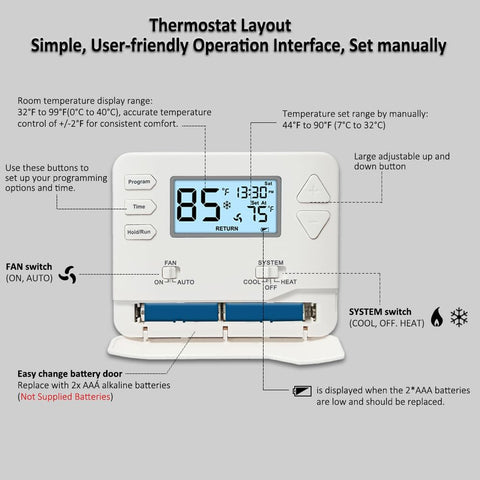 Miuputake programmable thermostat energy-saving features support efficient daily routines