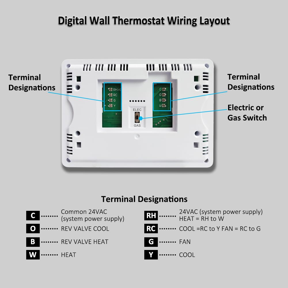 Miuputake thermostat supports dual power options for flexible installation.