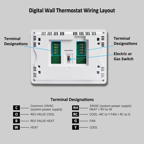 Miuputake thermostat supports dual power options for flexible installation.