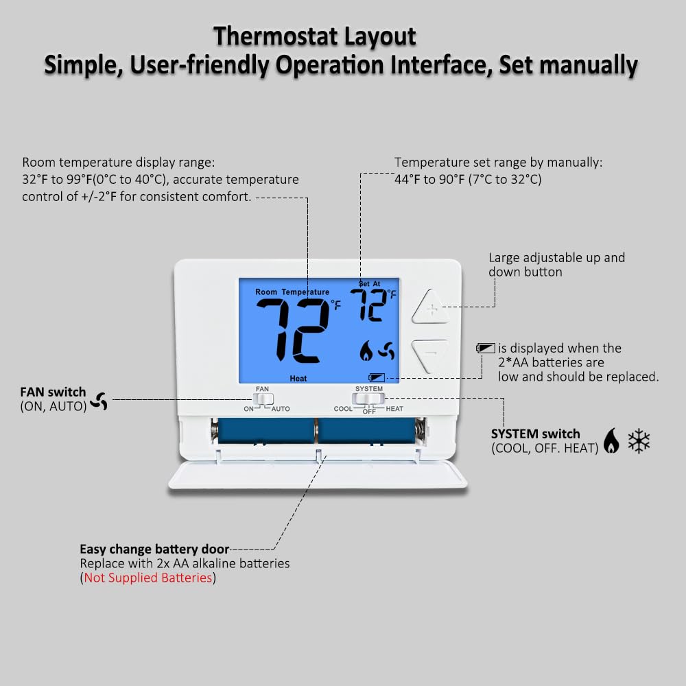 Miuputake thermostat showing heating and cooling swing feature.