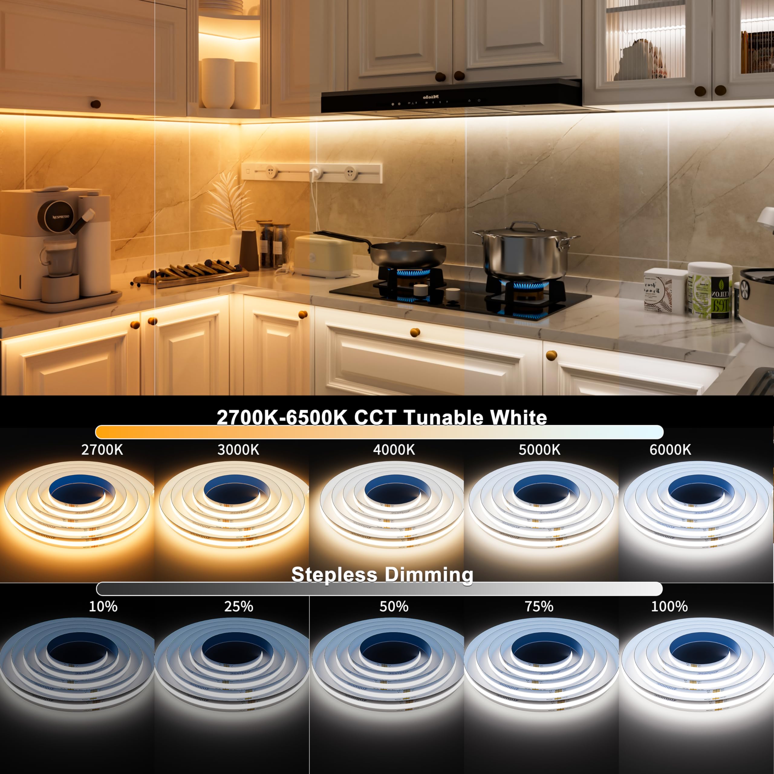 MIWISE LED strip light remote control capability for quick brightness and color changes