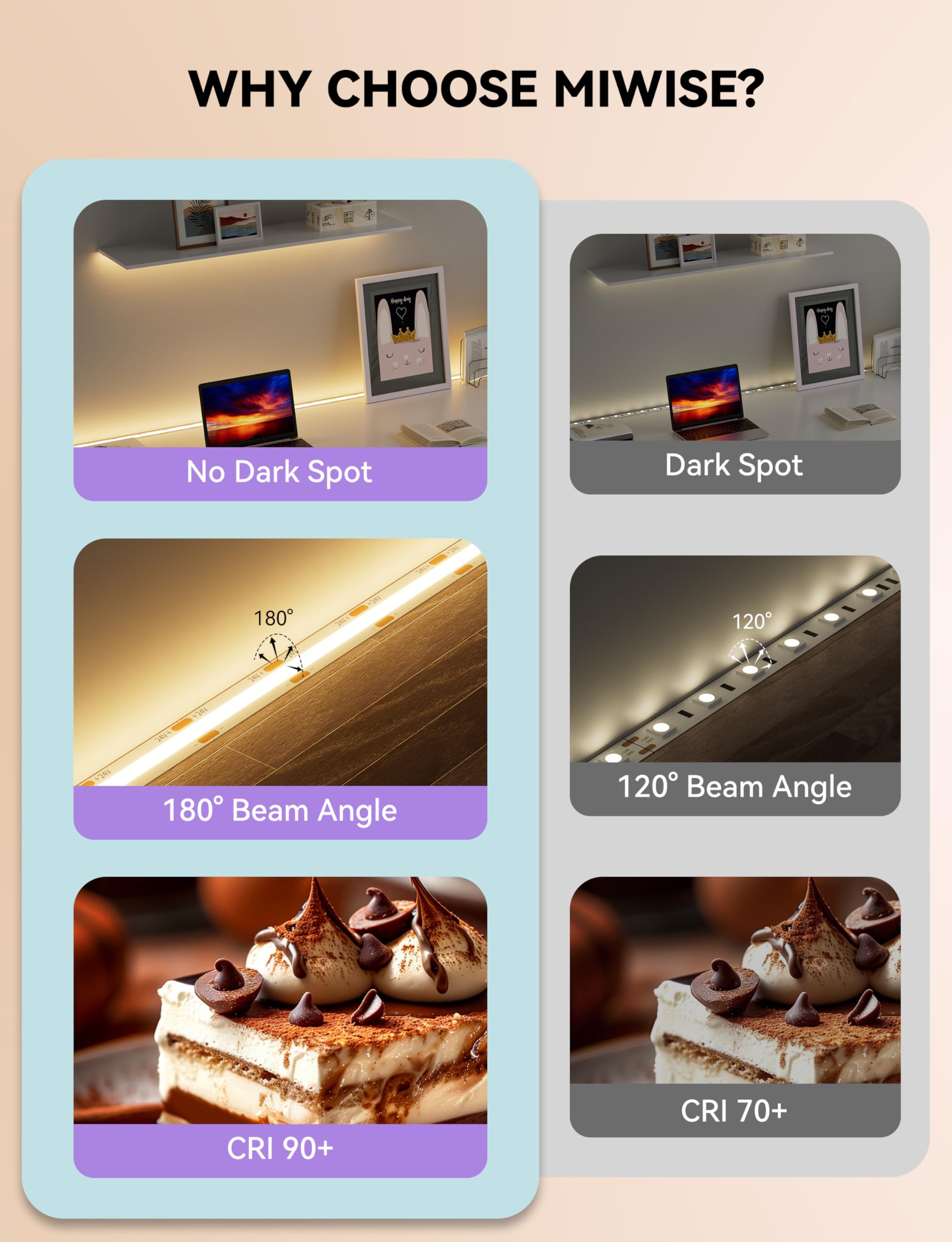 MIWISE COB LED strip with RF remote enables easy dimming and mood lighting