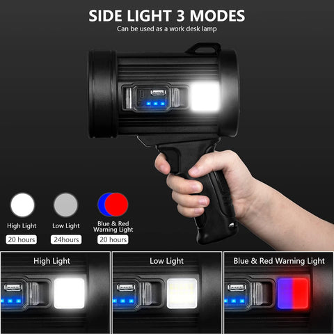 MIXILIN Rechargeable Spotlight blue lens mode aids signaling and night surveillance