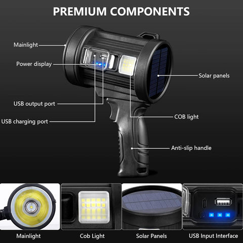MIXILIN Spotlight red lens mode helps visibility during nighttime tasks