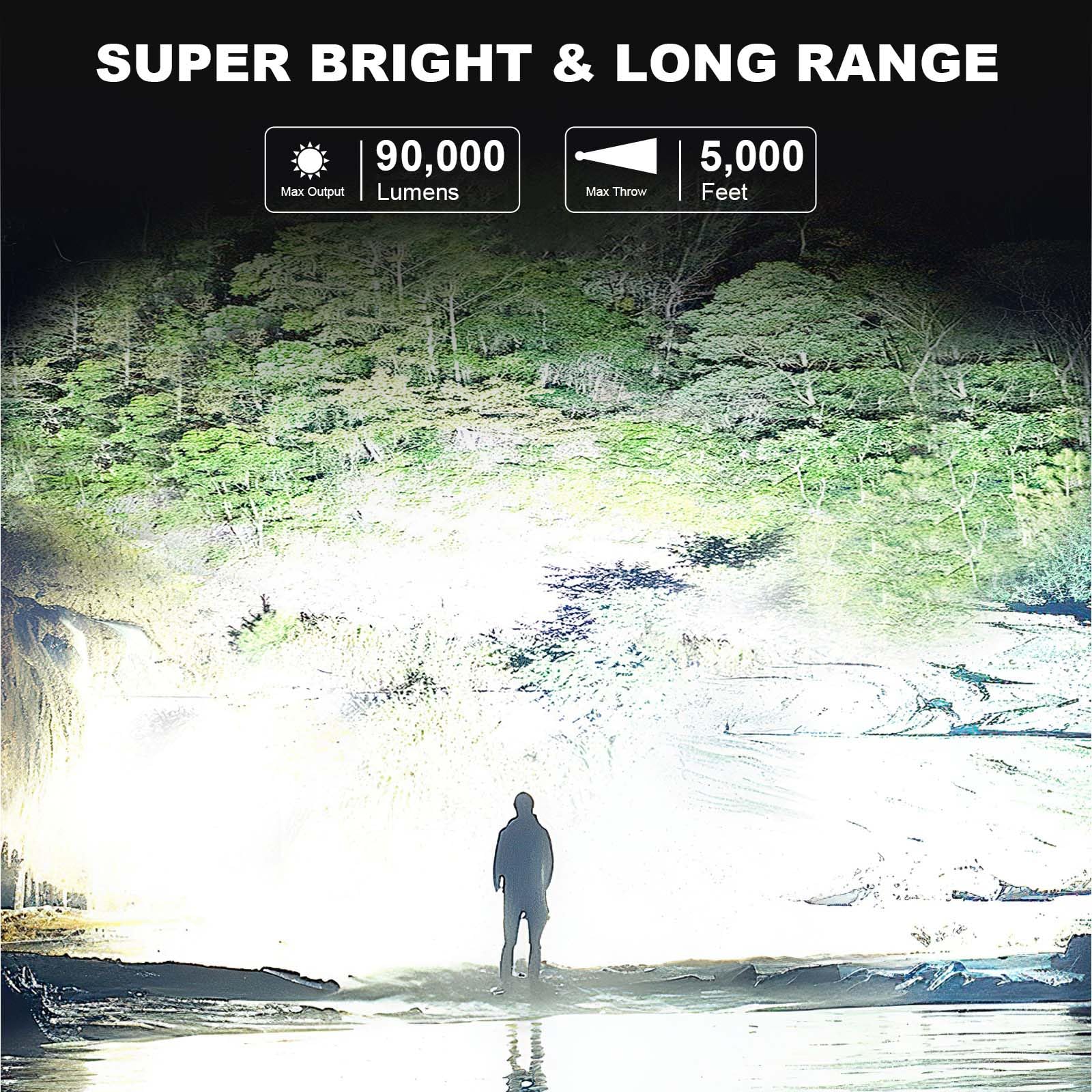 MIXILIN W5225 spotlight demonstrates long-range beam and rugged build for camping or boating.