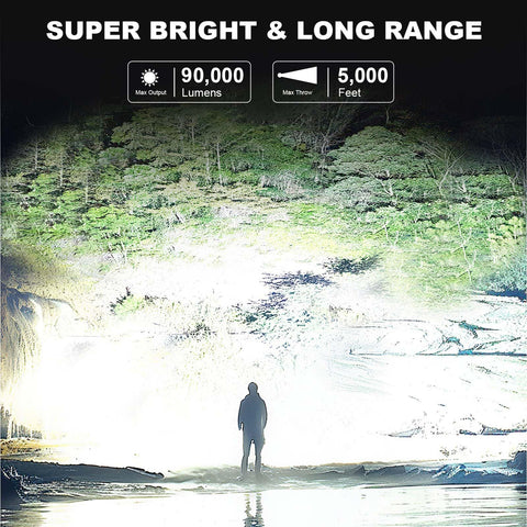MIXILIN W5225 spotlight demonstrates long-range beam and rugged build for camping or boating.