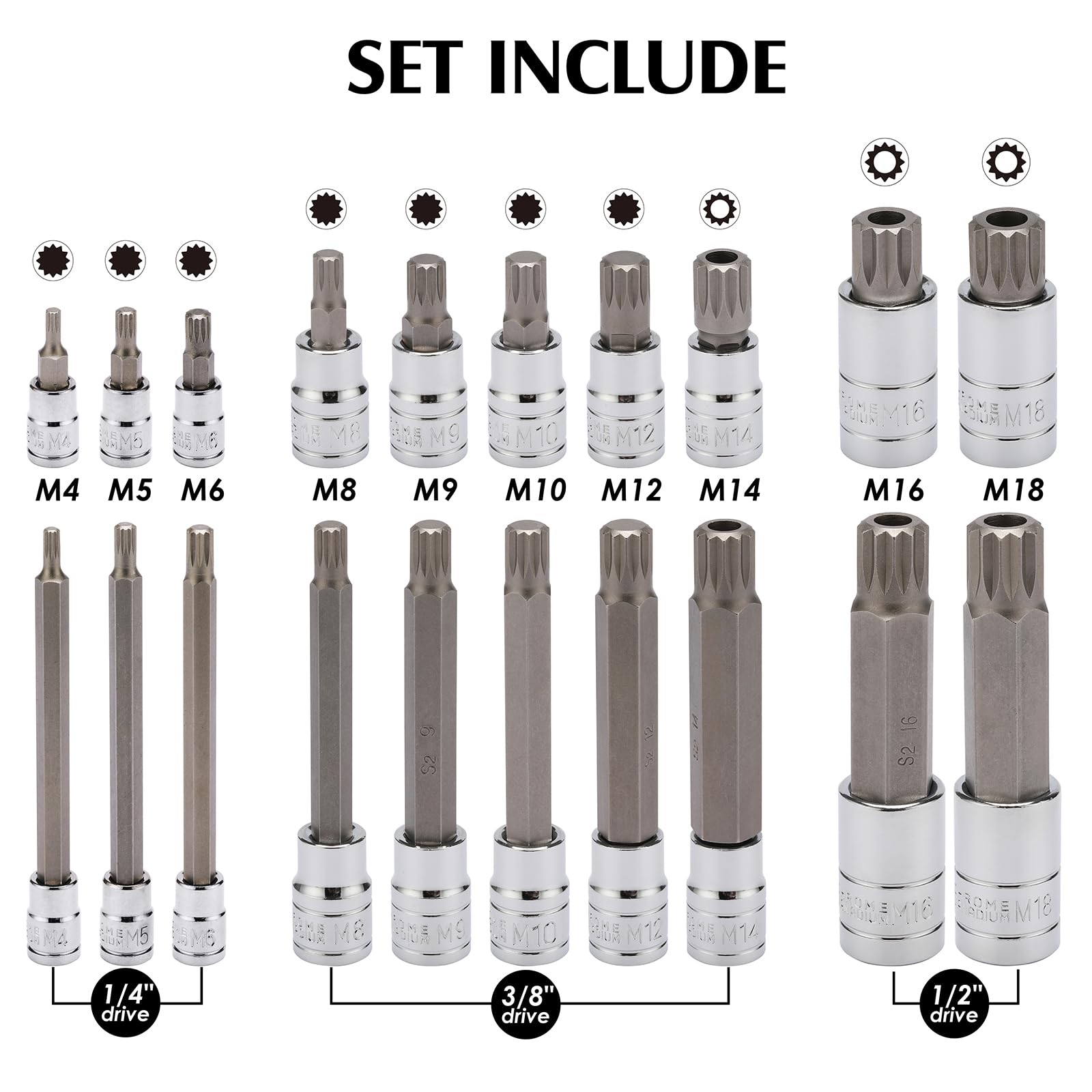 MIXPOWER drive sockets in 1/4 in, 3/8 in, and 1/2 in for versatile use.
