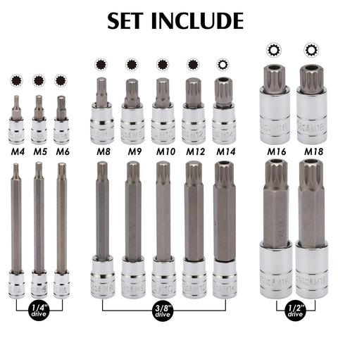 MIXPOWER drive sockets in 1/4 in, 3/8 in, and 1/2 in for versatile use.