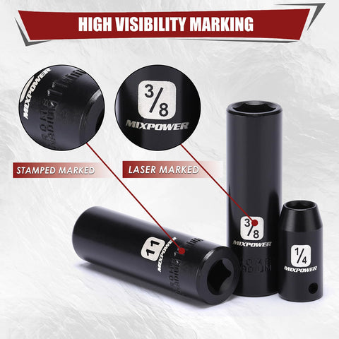 MIXPOWER socket set with laser-etched sizes for quick identification