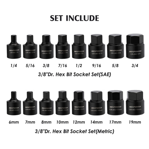 MIXPOWER SAE hex sizes cover common fasteners.