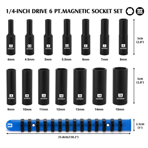 MIXPOWER storage rails organizing sockets for quick access