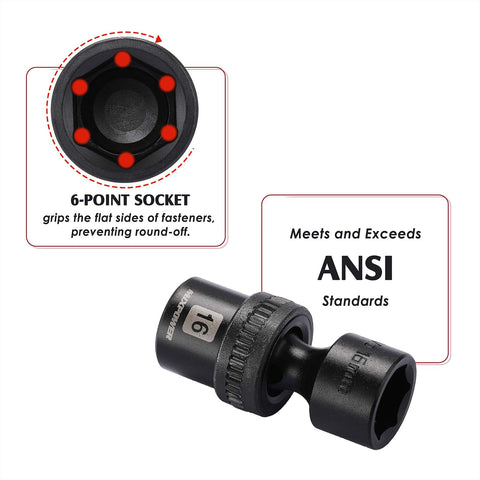 MixPOWER 14mm socket with laser markings for readability