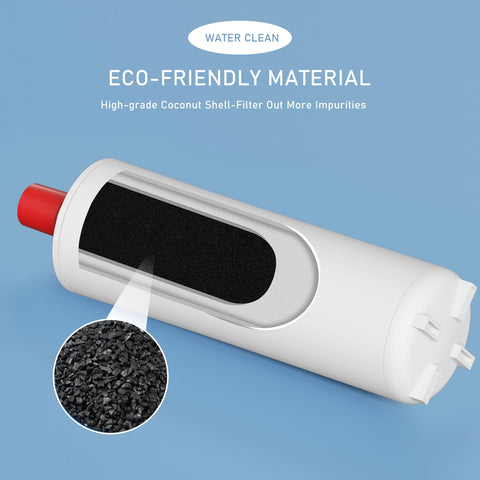 Mixzeny HF20-S installed in a 3M High Flow system for cleaner-tasting water.