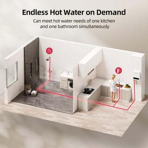 Built-in safety features including over-temperature protection and leakage safeguards.