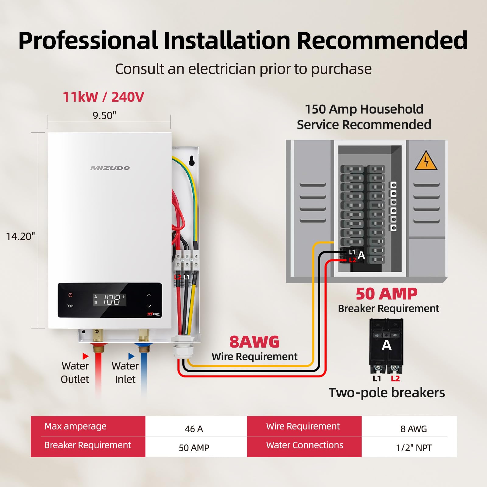 MIZUDO ETL-certified unit with leakage and safe operation.