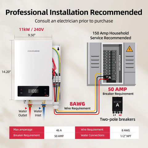 MIZUDO ETL-certified unit with leakage and safe operation.