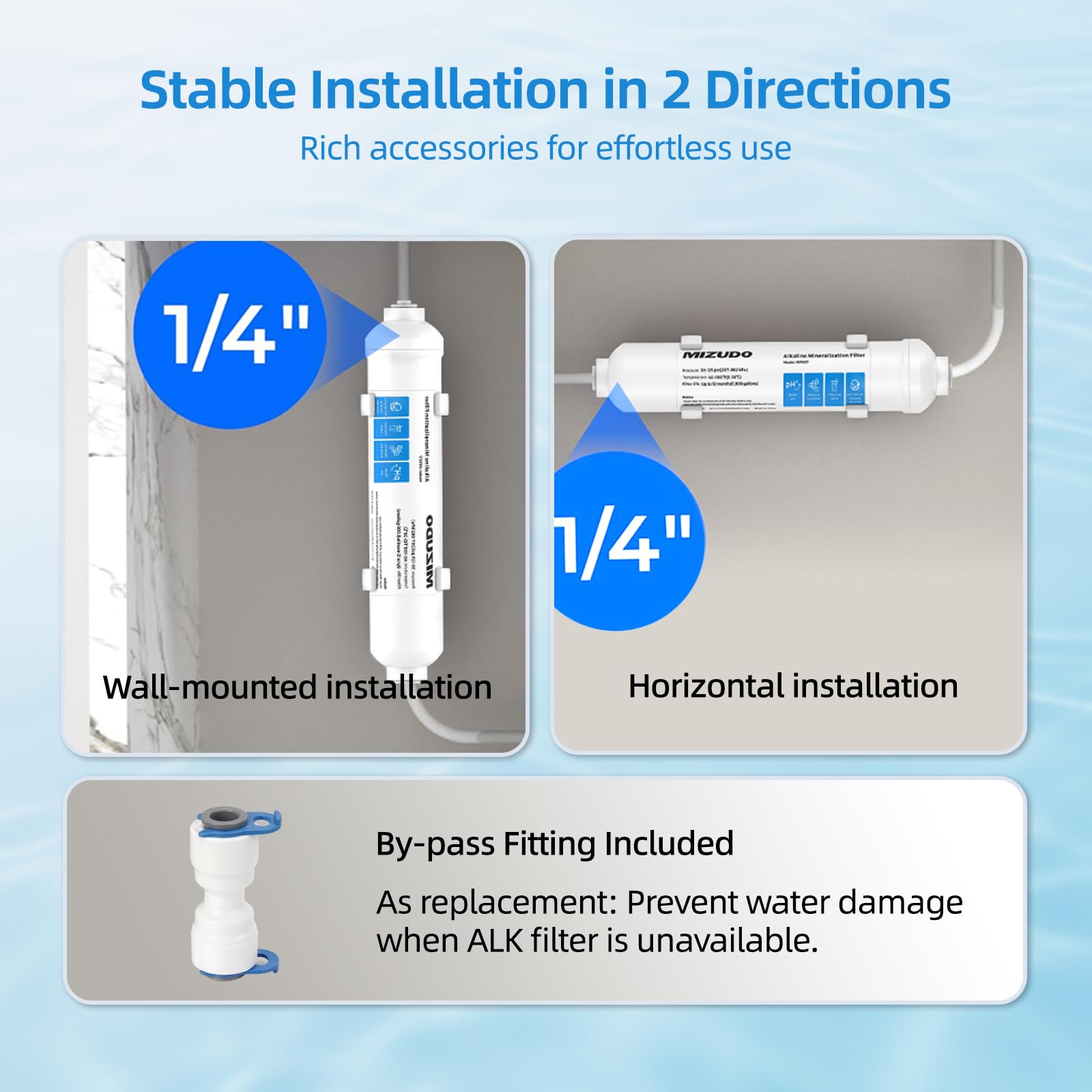 MIZUDO pH-balanced water filter improves taste and freshness