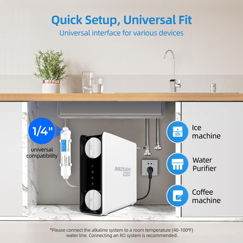 MIZUDO mineral infusion enhances water feel for everyday drinking